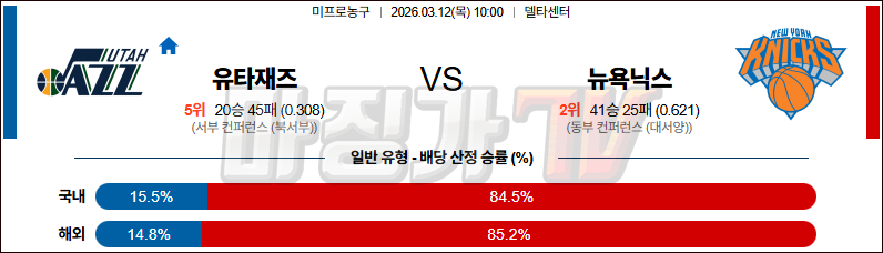 2026-03-12 NBA 유타 재즈 뉴욕 닉스 NBA분석 무료중계 스포츠분석 관련 이미지