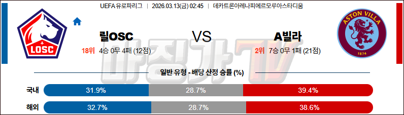 2026-03-13 UEFA 유로파리그 릴 OSC 애스턴 빌라 해외축구분석 무료중계 스포츠분석 관련 이미지