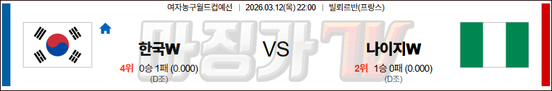2026-03-13 여자농구월드컵 대한민국(w) 나이지리아(w) 국내외경기분석 무료중계 스포츠분석 관련 이미지