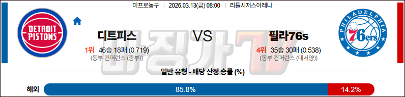 2026-03-13 NBA 디트로이트 피스톤스 필라델피아 76ERS NBA분석 무료중계 스포츠분석 관련 이미지