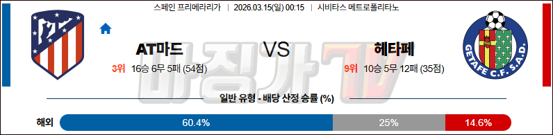 2026-03-15 라리가 AT 마드리드 헤타페 CF 해외축구분석 무료중계 스포츠분석 관련 이미지