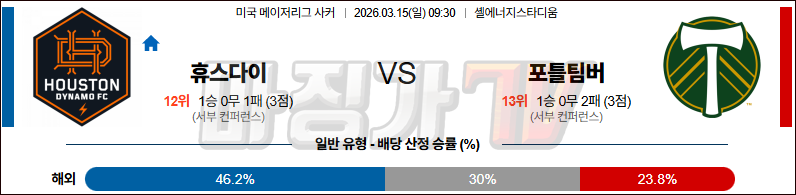 2026-03-15 메이저리그사커 휴스턴 다이너모 FC 포틀랜드 팀버스 해외축구분석 무료중계 스포츠분석 관련 이미지