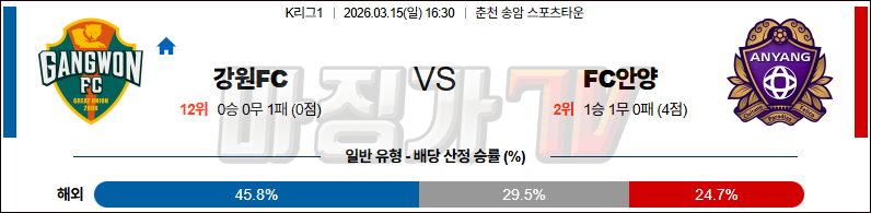2026-03-15 K리그 1 강원 FC FC 안양 K리그/J리그분석 무료중계 스포츠분석 관련 이미지