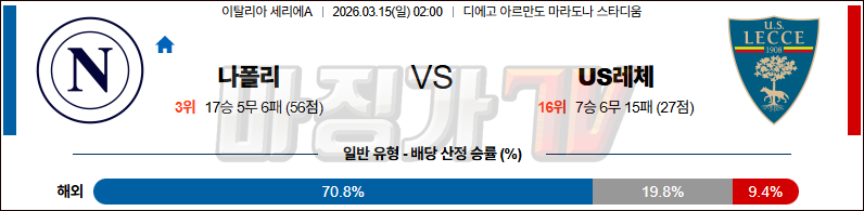 2026-03-15 세리에 A SSC 나폴리 US 레체 해외축구분석 무료중계 스포츠분석 관련 이미지