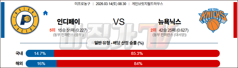 2026-03-14 NBA 인디애나 페이서스 뉴욕 닉스 NBA분석 무료중계 스포츠분석 관련 이미지