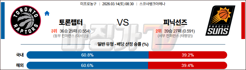2026-03-14 NBA 토론토 랩터스 피닉스 선즈 NBA분석 무료중계 스포츠분석 관련 이미지
