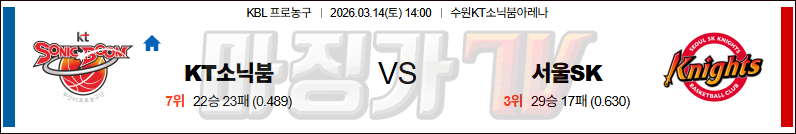 2026-03-14 KBL 수원 KT 서울 SK 국내농구/배구분석 무료중계 스포츠분석 관련 이미지
