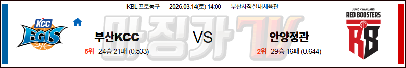 2026-03-14 KBL 부산 KCC 안양 정관장 국내농구/배구분석 무료중계 스포츠분석 관련 이미지