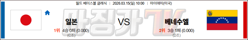 2026-03-15 월드 베이스볼 클래식 일본 베네수엘라 국내외경기분석 무료중계 스포츠분석 관련 이미지