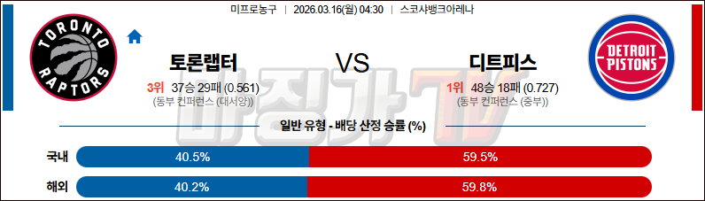 2026-03-16 NBA 토론토 랩터스 디트로이트 피스톤스 NBA분석 무료중계 스포츠분석 관련 이미지