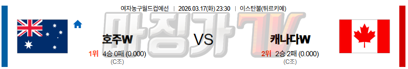 2026-03-17 여자농구월드컵 호주 캐나다 국내외경기분석 무료중계 스포츠분석 관련 이미지