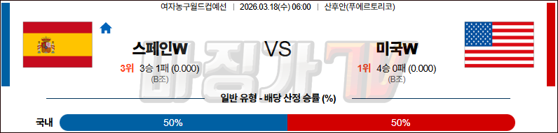 2026-03-18 농구월드컵 예선 스페인 미국 국내외경기분석 무료중계 스포츠분석 관련 이미지