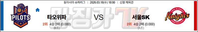 2026-03-18 동아시아 슈퍼리그 타오위안 파우이안 서울sk 국내외경기분석 무료중계 스포츠분석 관련 이미지