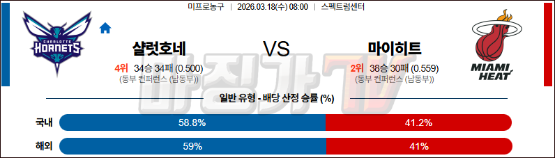 2026-03-18 NBA 샬럿 호네츠 마이애미 히트 NBA분석 무료중계 스포츠분석 관련 이미지