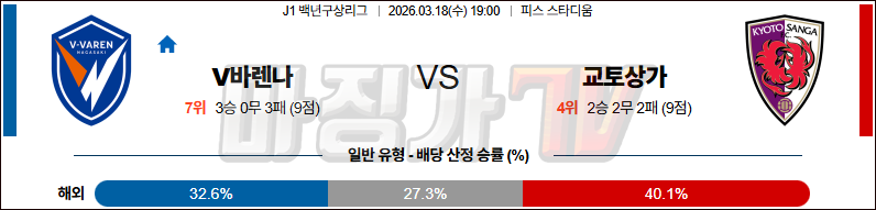 2026-03-18 J리그 백년구상리그 V-바렌 나가사키 교토 상가 FC K리그/J리그분석 무료중계 스포츠분석 관련 이미지