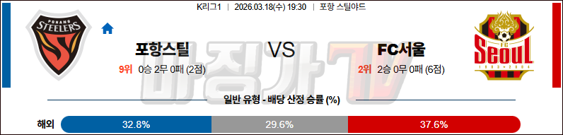 2026-03-18 K리그 1 포항 스틸러스 FC 서울 K리그/J리그분석 무료중계 스포츠분석 관련 이미지