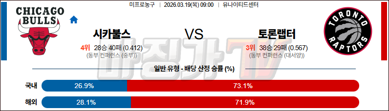 2026-03-19 NBA 시카고 불스 토론토 랩터스 NBA분석 무료중계 스포츠분석 관련 이미지