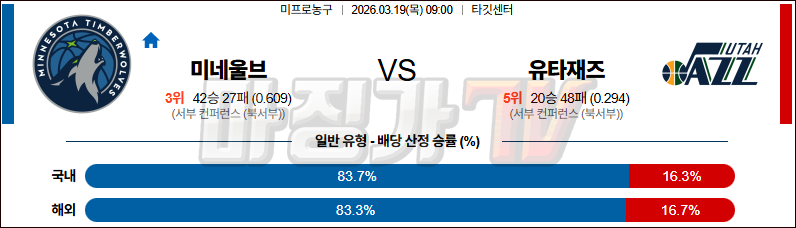 2026-03-19 NBA 미네소타 울브스 유타 재즈 NBA분석 무료중계 스포츠분석 관련 이미지