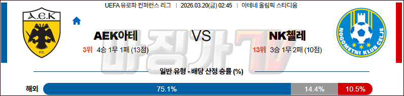 2026-03-20 UEFA 유로파컨퍼런스 AEK아테네 NK 첼레 해외축구분석 무료중계 스포츠분석 관련 이미지