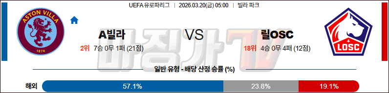 2026-03-20 UEFA 유로파리그 애스턴 빌라 릴 OSC 해외축구분석 무료중계 스포츠분석 관련 이미지