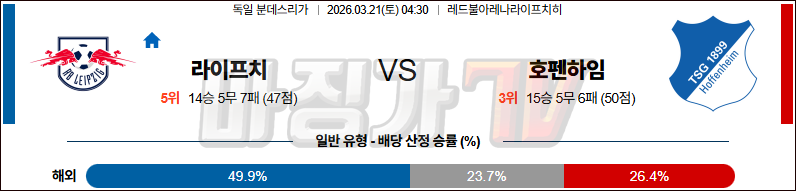 2026-03-21 분데스리가 RB 라이프치히 TSG 1899 호펜하임 해외축구분석 무료중계 스포츠분석 관련 이미지