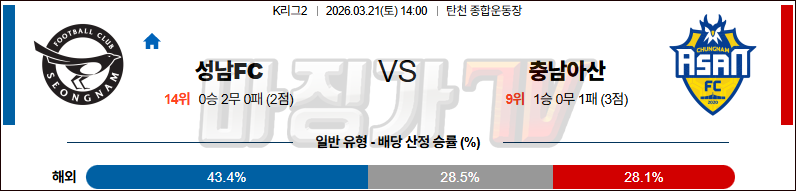 2026-03-21 K리그 2 성남 FC 충남아산 K리그/J리그분석 무료중계 스포츠분석 관련 이미지