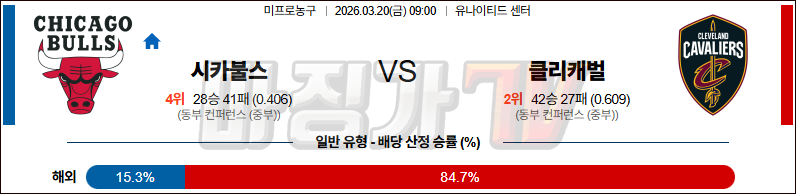 2026-03-20 NBA 시카고 불스 클리블랜드 캐벌리어스 NBA분석 무료중계 스포츠분석 관련 이미지