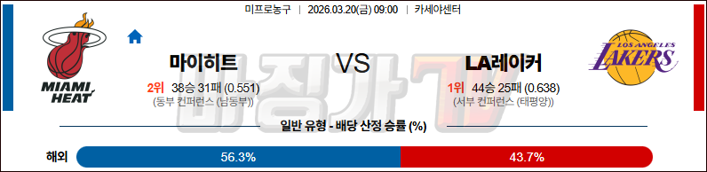 2026-03-20 NBA 마이애미 히트 LA 레이커스 NBA분석 무료중계 스포츠분석 관련 이미지