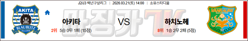 2026-03-21 J리그 2 블라우블리츠 아키타 하치노헤 K리그/J리그분석 무료중계 스포츠분석 관련 이미지
