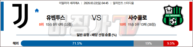 2026-03-22 세리에 A 유벤투스 사수올로 해외축구분석 무료중계 스포츠분석 관련 이미지
