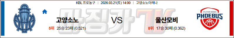 2026-03-21 KBL 고양 소노 울산 현대모비스 국내농구/배구분석 무료중계 스포츠분석 관련 이미지