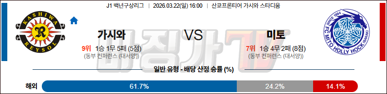 2026-03-22 J리그 1 가시와 레이솔 미토 홀리호크 K리그/J리그분석 무료중계 스포츠분석 관련 이미지