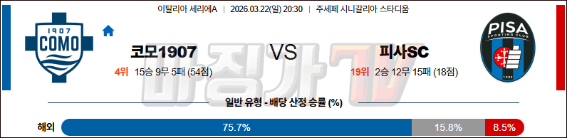 2026-03-22 세리에 A 코모 1907 피사SC 해외축구분석 무료중계 스포츠분석 관련 이미지