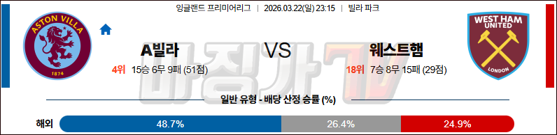 2026-03-22 프리미어리그 애스턴 빌라 웨스트햄 해외축구분석 무료중계 스포츠분석 관련 이미지