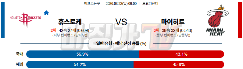 2026-03-22 NBA 휴스턴 로켓츠 마이애미 히트 NBA분석 무료중계 스포츠분석 관련 이미지