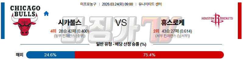 2026-03-24 NBA 시카고 불스 휴스턴 로켓츠 NBA분석 무료중계 스포츠분석 관련 이미지