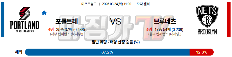 2026-03-24 NBA 포틀랜드 트레일블레이저 브루클린 네츠 NBA분석 무료중계 스포츠분석 관련 이미지