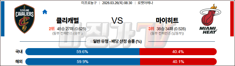 2026-03-26 NBA 클리블랜드 캐벌리어스 마이애미 히트 NBA분석 무료중계 스포츠분석 관련 이미지