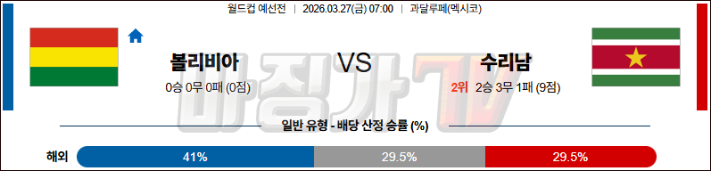 2026-03-27 월드컵 예선전 볼리비아 수리남 해외축구분석 무료중계 스포츠분석 관련 이미지