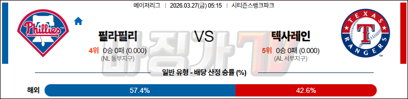 2026-03-27 MLB 필라델피아 텍사스 MLB분석 무료중계 스포츠분석 관련 이미지