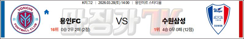 2026-03-28 K리그 2 용인 FC 수원삼성블루윙즈 K리그/J리그분석 무료중계 스포츠분석 관련 이미지