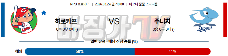 2026-03-27 NPB 히로시마 주니치 KBO/NPB분석 무료중계 스포츠분석 관련 이미지