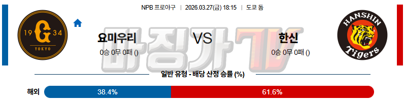 2026-03-27 NPB 요미우리 한신 KBO/NPB분석 무료중계 스포츠분석 관련 이미지