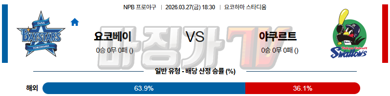 2026-03-27 NPB 요코하마 야쿠르트 KBO/NPB분석 무료중계 스포츠분석 관련 이미지