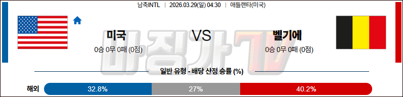 2026-03-29 국제친선경기 미국 벨기에 해외축구분석 무료중계 스포츠분석 관련 이미지
