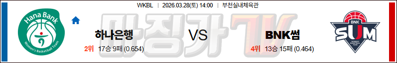 2026-03-28 WKBL 하나은행 BNK썸 국내농구/배구분석 무료중계 스포츠분석 관련 이미지