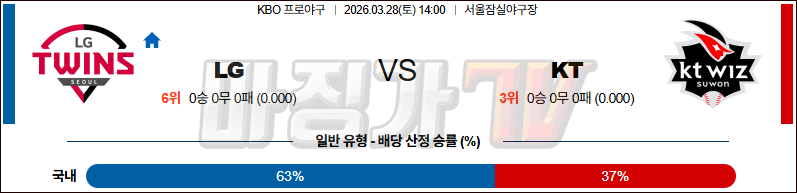 2026-03-28 KBO LG KT KBO/NPB분석 무료중계 스포츠분석 관련 이미지