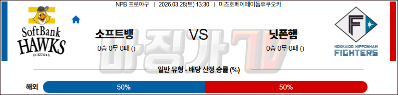 2026-03-28 NPB 소프트뱅크 니혼햄 KBO/NPB분석 무료중계 스포츠분석 관련 이미지