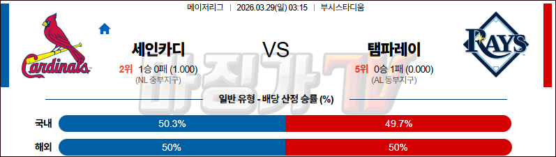 2026-03-29 MLB 세인트루이스 탬파베이 MLB분석 무료중계 스포츠분석 관련 이미지