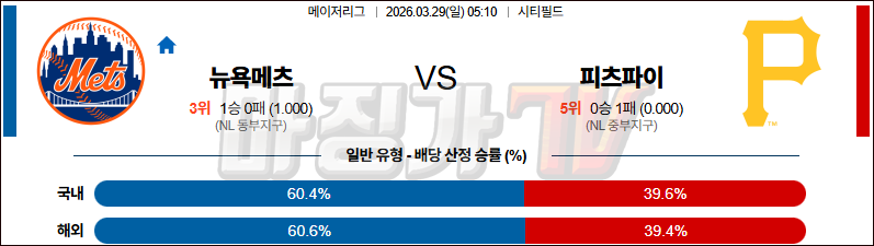 2026-03-29 MLB 뉴욕메츠 피츠버그  MLB분석 무료중계 스포츠분석 관련 이미지